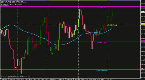 jpy.gif‏