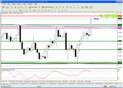 euro.gif‏