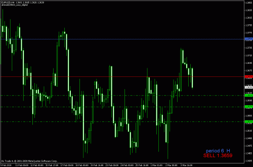 eurusd 2.gif‏