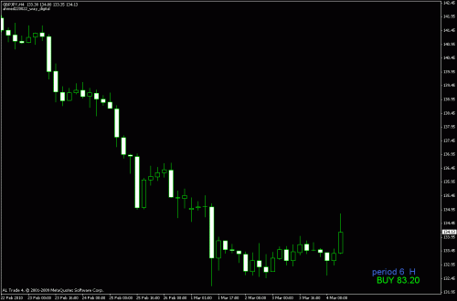 gbpjpy 2.gif‏