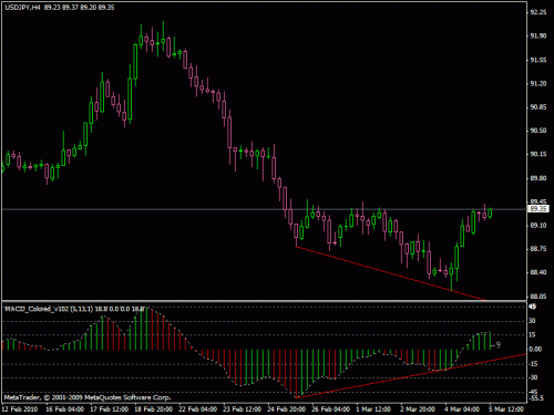 jpy2.gif‏