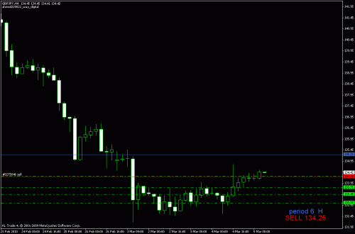 gbpjpy.gif‏