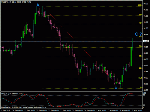 jpy3.gif‏