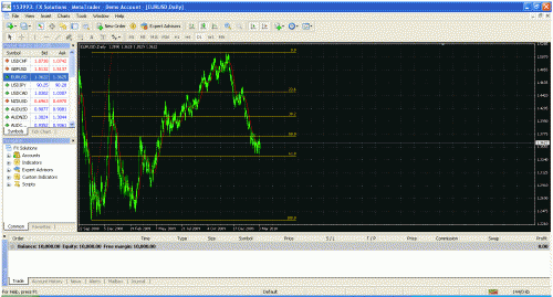 eur-usd.gif‏