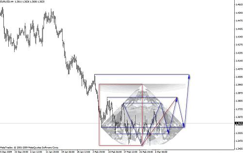     

:	eurusd-dimo.jpg
:	51
:	57.8 
:	221572