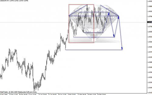     

:	usdchf-dimo.jpg
:	29
:	55.7 
:	221573