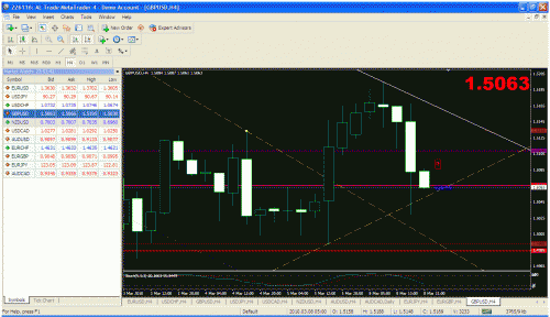 gbp.gif‏