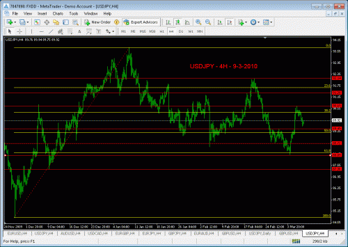 usdjpy1.gif‏