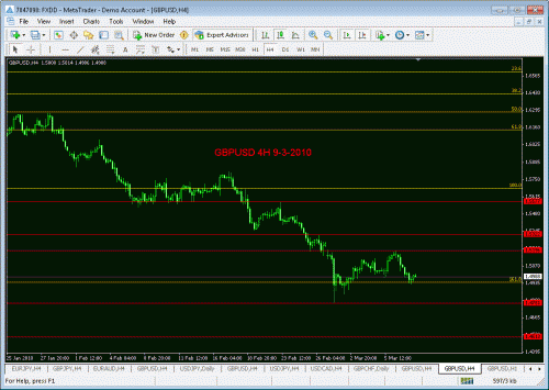 gbpusd3.gif‏