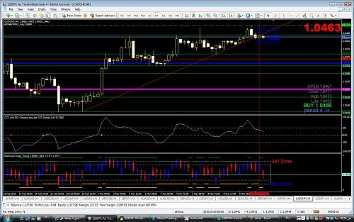 cadchf.jpg‏