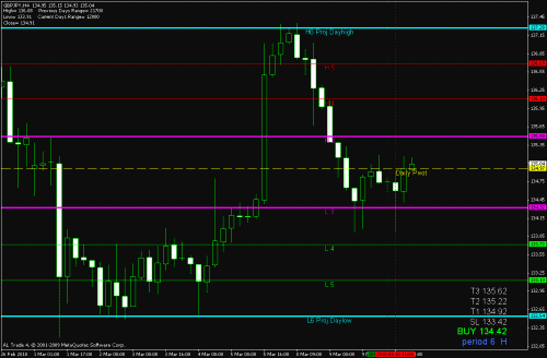 gbpjpy.gif‏