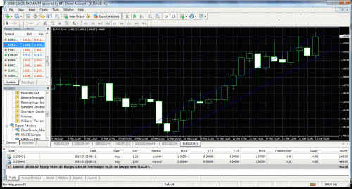 euraud.gif‏