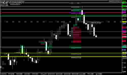 EURCHF.JPG‏