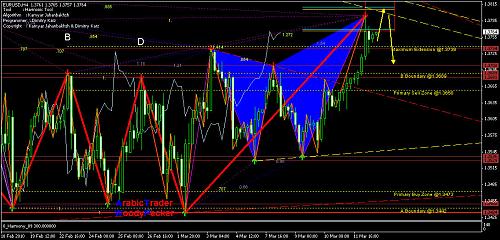 EURO4H13MARCH.jpg‏