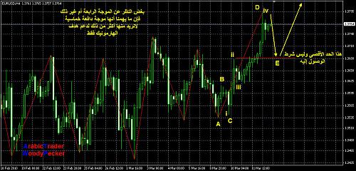 EURO4H13MARCH-ELIOT.jpg‏