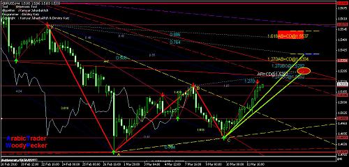 GBP4H13MARCH.jpg‏