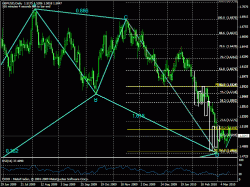     

:	gbpusd.gif
:	54
:	29.8 
:	222964