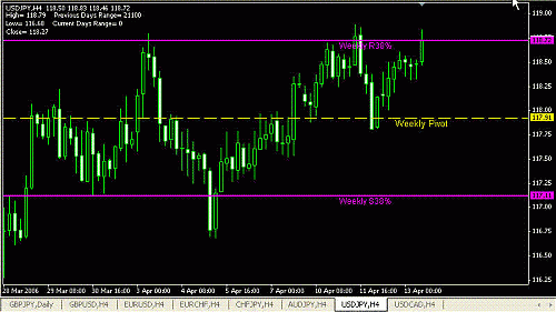 jpy.GIF‏