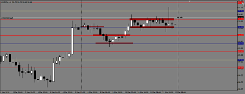 usdjpy.png‏