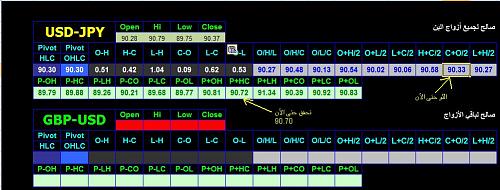 USDJPY.JPG‏