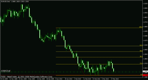     

:	eurusd.gif
:	77
:	15.7 
:	223697