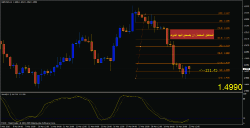 h4 correction4.gif‏