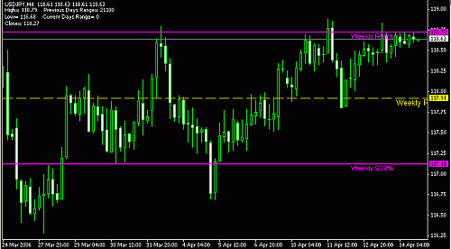 Jpy.gif‏