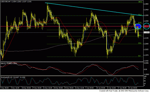 cad2 jan24-2005.GIF‏