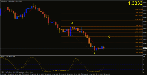 euro4.gif‏