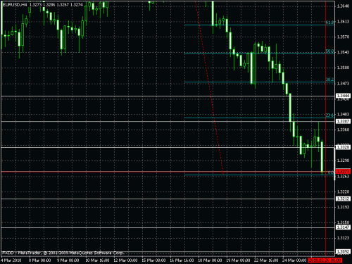 EUR.gif‏