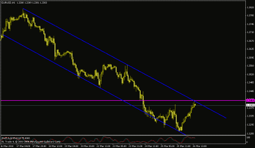 eur 2.gif‏