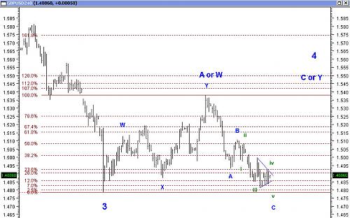 GBPUSD 4.jpg‏