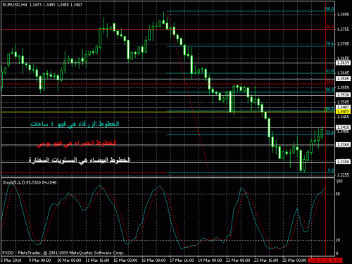 EUR.gif‏