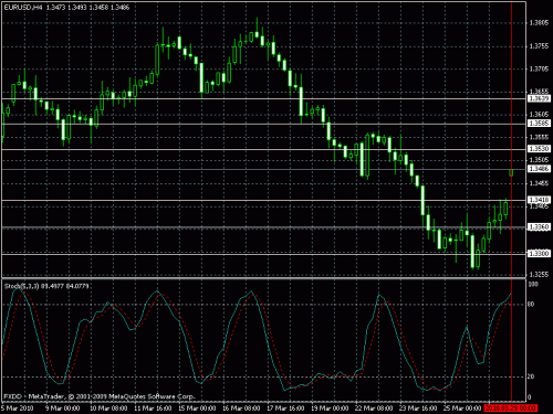 eur2.gif‏