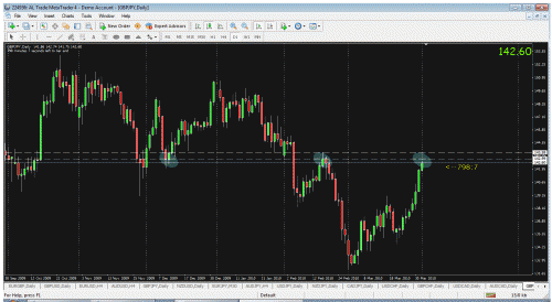 gbpjpy2.gif‏