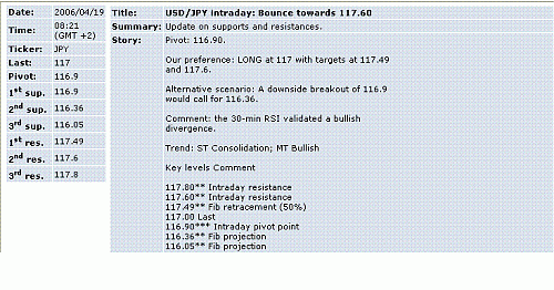 usd-jpy.GIF‏