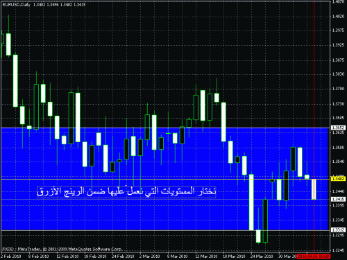 eur.gif‏