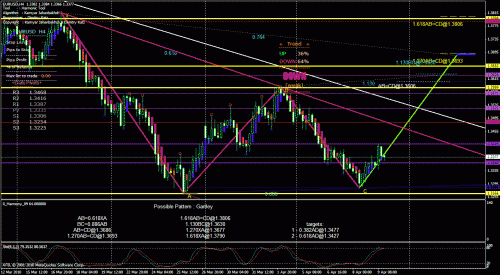 eur22.gif‏