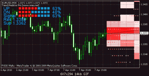     

:	eurusd.gif
:	4328
:	25.1 
:	226628