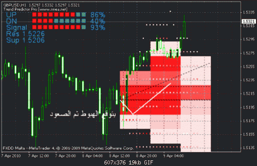     

:	gbpusd1.gif
:	258
:	31.3 
:	226632