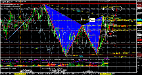 eur harm.png‏