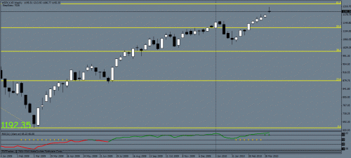 s&p500.gif‏