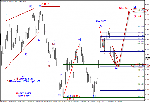 EURUSD18-04-2010 01-20-29 .png‏