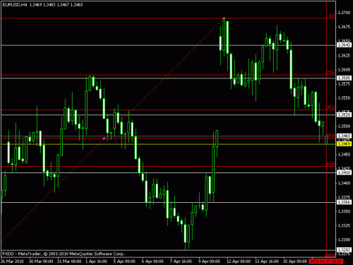 eur.gif‏