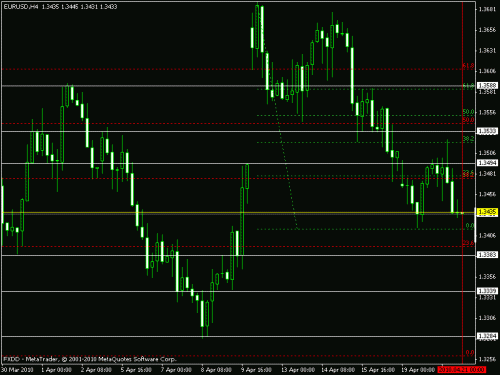 eur.gif‏