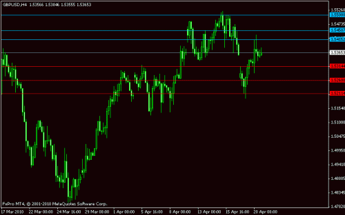 gbpusd 21.04.gif‏