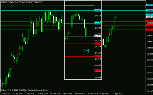 usdchf2304013final.GIF‏