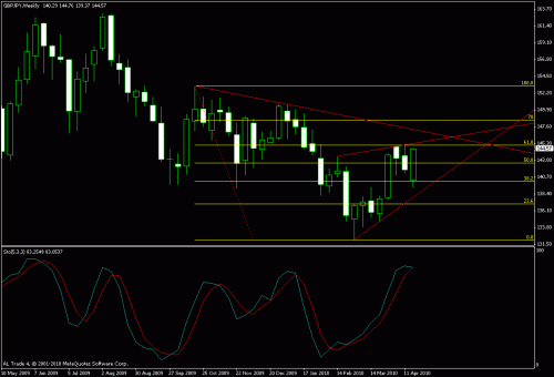 gbpjpy2.gif‏