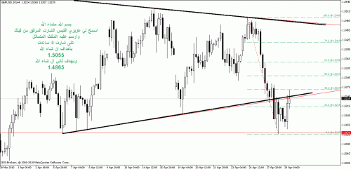 cable%204h%20triangle.gif‏