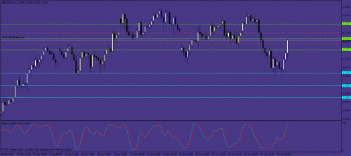 gbpusd.gif‏